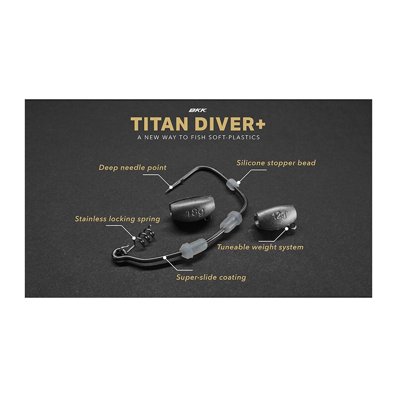 BKK Titan Diver+ Offset Haken mit Spinnerblatt 2 Stück