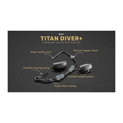 BKK Titan Diver+ Offset Haken mit Spinnerblatt 2 Stück