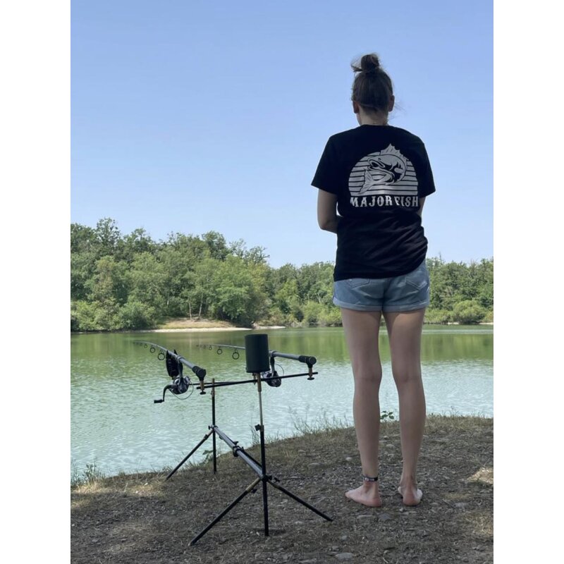 Major Fish Angel Wundertüte Überraschungsbox Geschenk Angeln