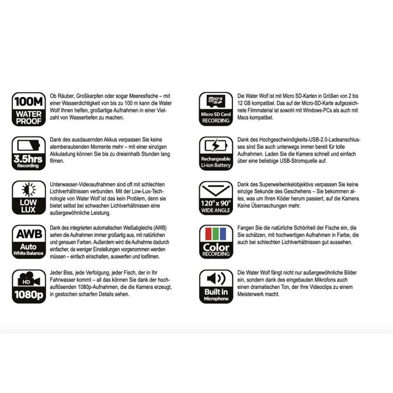 Water Wolf UW 2.0 Unterwasserkamera